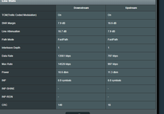 Millenicom Sınırsız Kampanyalar (16 - 35 - 100 mbps)