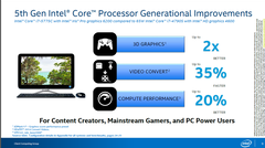  Intel Broadwell-K ile İlgili Tüm Detaylar: İncelemeler Geldi
