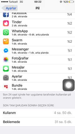 iOS 11.2'nin yayınlanmasıyla birlikte iOS 11 kullanım oranı %59'a ulaştı