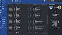  FM 2016 | Fenerbahçeliler Derneği