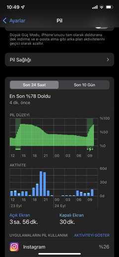 SADECE KALİTELİ POWERBANK ve TELEFON SARJ ÜRÜNLERİ FIRSATLARI (Resimli ve Linkli)