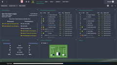 FM 15 Fenerbahçe Kariyeri