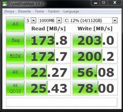  Corsair Force LS 120GB İncelemem >>Yeni Sonuçlar