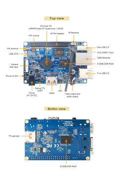 [SATILDI] Satılık Orange Pi PC plus