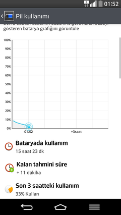  LG G2 ANA KONU