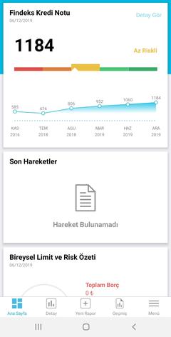 Findeks Mobil Uygulama İlk 3 Gün Ücretsiz