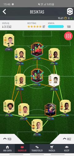 EA FC 24 Ultimate Team (FUT) [PS/XBOX ANA KONU] #Coin satışı yasaktır! PİNG SORUNU ÇÖZÜM İLK MESAJDA