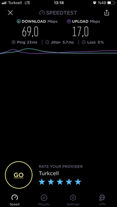 TÜM OPERATÖRLER 4,5G HIZ TESTİ [ANA KONU] 5G YE DOĞRU ADIM ADIM