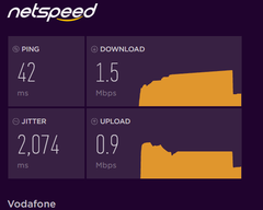 VODAFONE DATA HATTI 109 TL Sınırsız İnternet