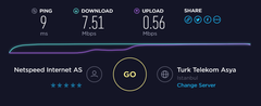 NETSPEED&#39;E GEÇİŞ SÜRECİM