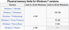 ASUS X550VX-XX147D Notebook