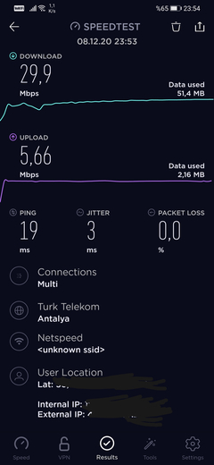 Netspeed Hız Düşmesi (Güya Çalışma Yapıldı)