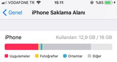 iOS 11 Sistem saklama alanı sorunu.