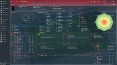  FM 18 Galatasaray Oyuncu Profilleri