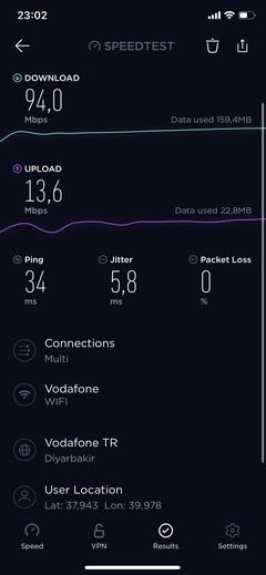 Vodafone Limitsiz Tarifeler! (ANA KONU)