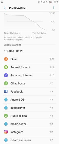 SAMSUNG GALAXY S7 / S7 EDGE [ANA KONU]