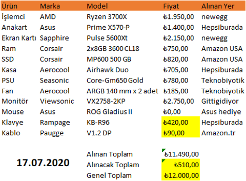 3700X sisteme anakart, kasa ve monitör önerisi