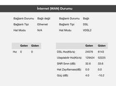 Turknet artık Türk Telekom altyapısını kullanarak Fiber internet hizmeti veriyor.