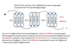 Li-on Pil birleştirme