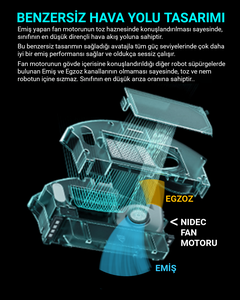 Robogil Robot Süpürge