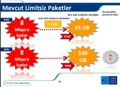  TTNET'in yeni tarifeleri ve hızları (BASIN AÇIKLAMASI)