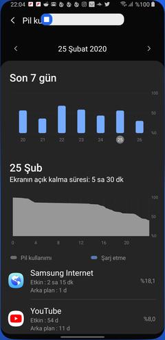 SAMSUNG GALAXY S9 / S9 PLUS [ANA KONU]