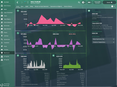 FM 2018 Kocaelispor Kariyerim[Kariyer Sonlandı]