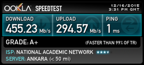 🇹🇷 HIZ TESTLERİ • GÜNCEL 4.5G PAYLAŞIMLARI 🇹🇷