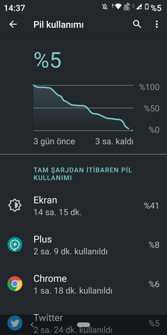 SAMSUNG GALAXY M31 [ANA KONU] 6 GB Ram / 6000 mAh Batarya / 128 GB Hafıza / 4 Kamera