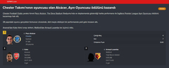  FM16 | Chester FC | Destansi bir kariyer, huzunlu son