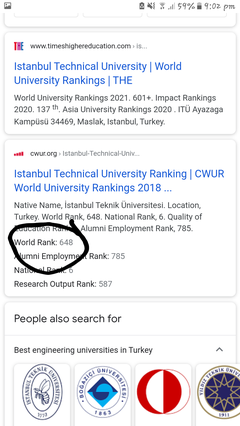 RWTH aachen VS İTÜ