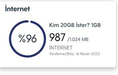 KİM GB İSTER APP, 3 operatör de internet fırsatı
