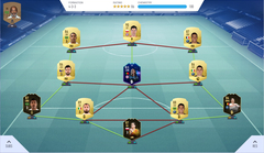 EA FC 24 Ultimate Team (FUT) [PS/XBOX ANA KONU] #Coin satışı yasaktır! PİNG SORUNU ÇÖZÜM İLK MESAJDA