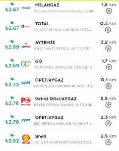 İzmit Ucuz Yeme-İçme-Giyim-Elektronik-Akaryakıt-Ulaşım-Diğer