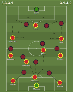 Bir Tutam Eleştiri ve Galatasaray