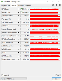 rx 580 furmark sonuçları