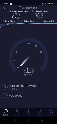 Vodafone Limitsiz Tarifeler! (ANA KONU)