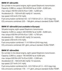 2019 BMW X7 TANITILDI