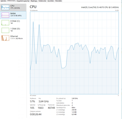  Qtminer.exe nedir. Çözüm bulamadım.Acil yardım