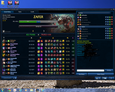 sizce bu admalar oyun hakedıyormu ss