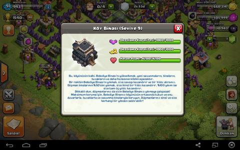 LV.91 9.Sev. KöyBinasi.