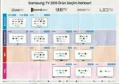  Araştıran arkadaşlara Samsung TV rehberi