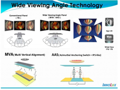 AAS PANEL NEDİR