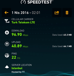 Tt kullanan arkadaşlar 4g hız testi paylaşabilir mi?