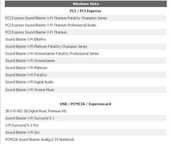  Creative SB X-Fi Surround 5.1 Pro İnceleme / Windows 7 ve PAX Drivers incelemesi eklendi