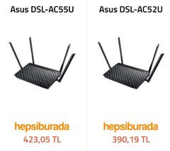 Asus Dsl-Ac55u