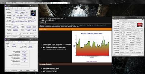 Asus Gtx 780 DirectCU II OC Kullanıcı Testi