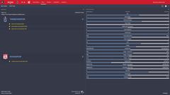  FM16 - Angelov ile ilk kariyerimiz - (Kariyer Bitti)