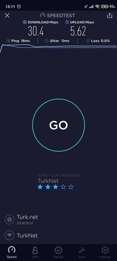 TurkNet 5 gündür paket değişikliği yapamadı şaka gibi.!