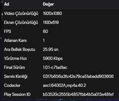 Dolandırıcı Vodafone (Her akşam 8'de internetin yavaşlatılması) İnternet pert